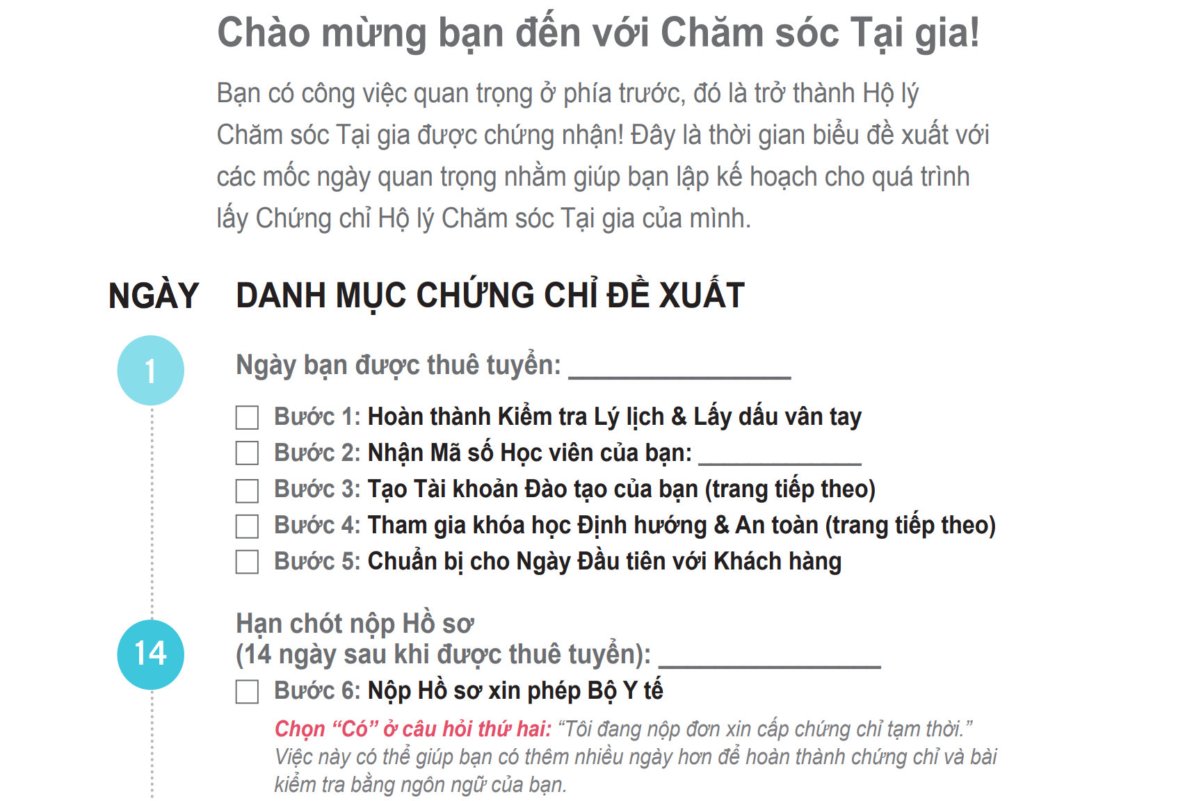 Vietnamese language caregiver checklist of proposals