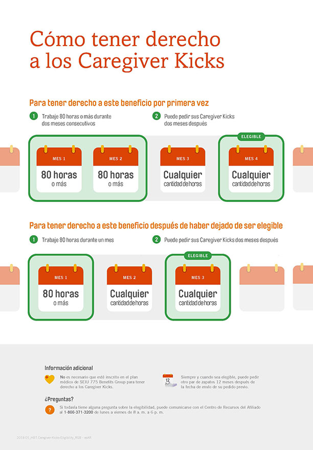 Infografía sobre la elegibilidad para recibir los Caregiver Kicks