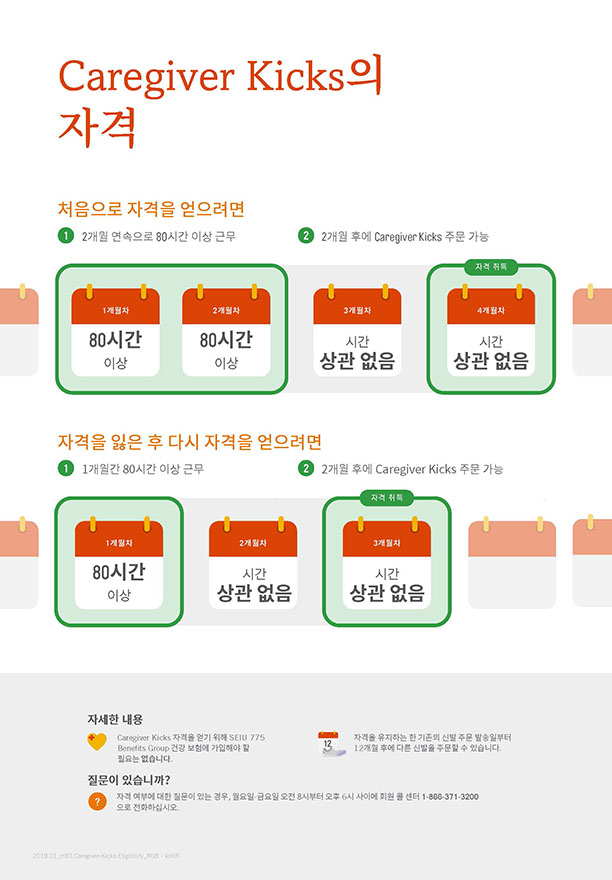 Caregiver Kicks Eligibility Infographic - koKR