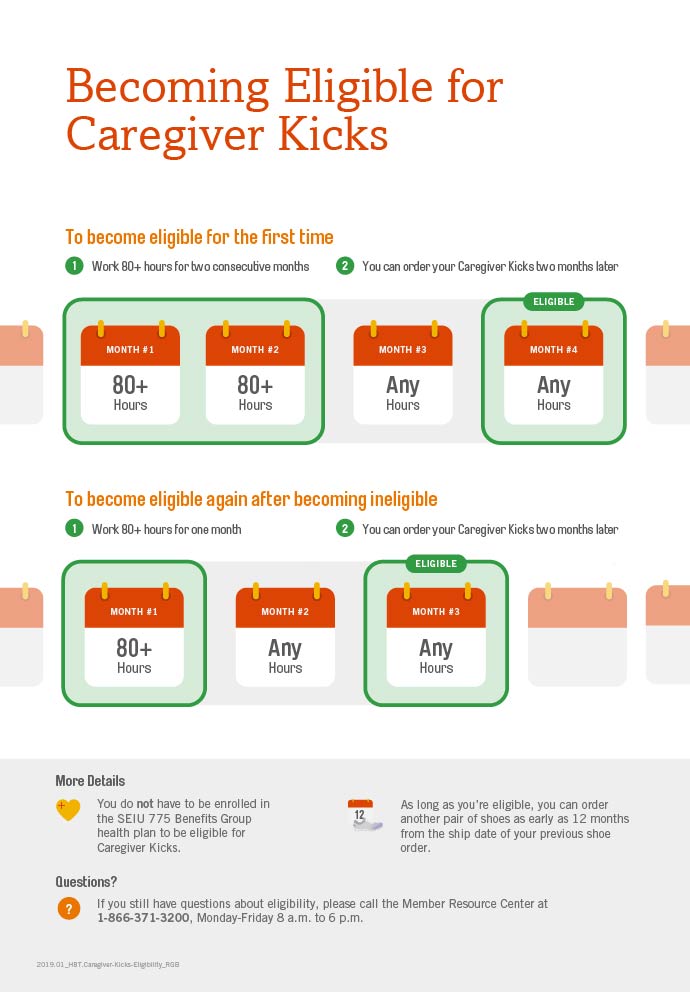 Caregiver Kicks Eligibility Infographic